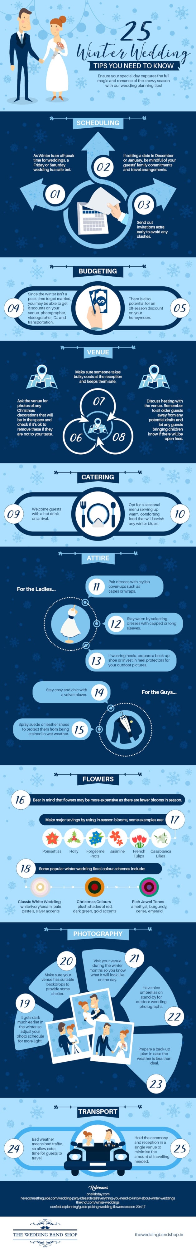 winter wedding tips